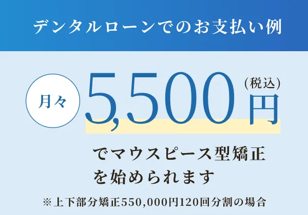 デンタルローンでのお支払い例