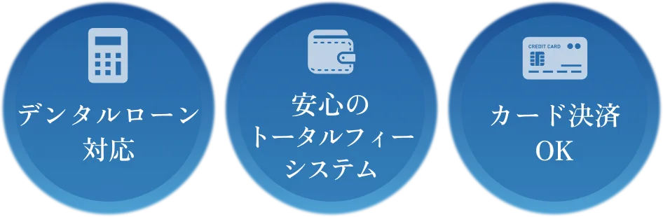 デンタルローン対応 安心のトータルフィーシステム カード決済OK