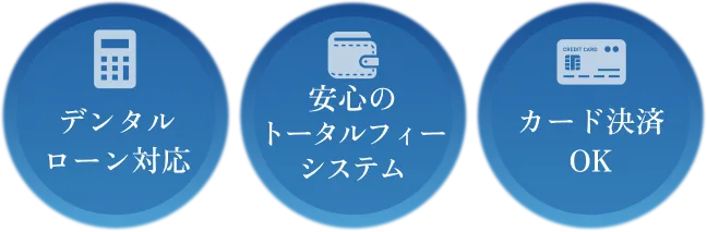 デンタルローン対応 安心のトータルフィーシステム カード決済OK